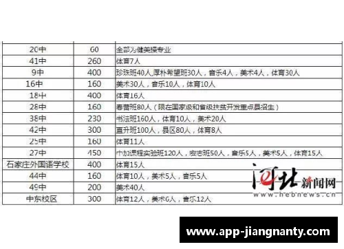 篮球培训，高效招生计划